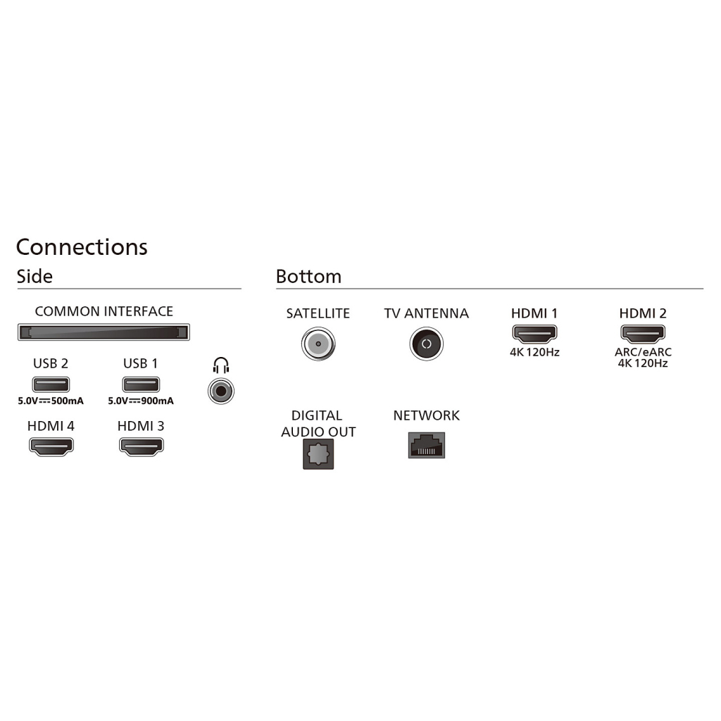 Телевізор Philips 55OLED819/12 - зображення 5