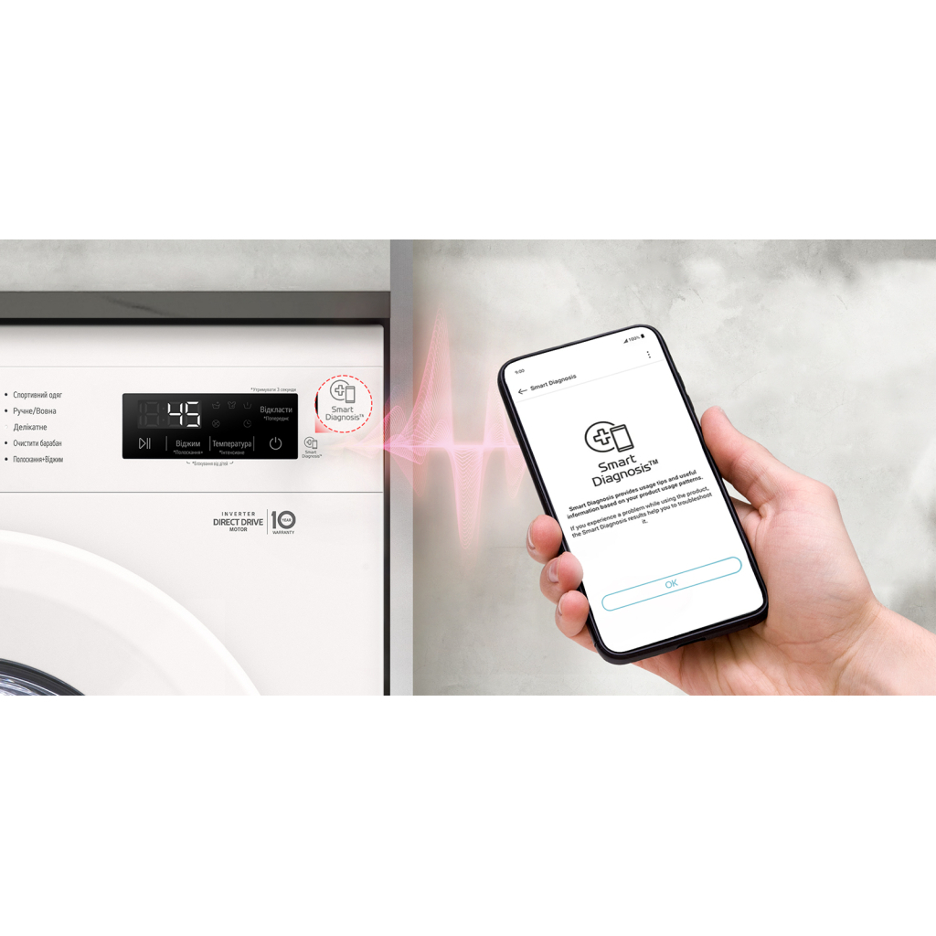 Пральна машина LG F2Y1NS3W - зображення 7