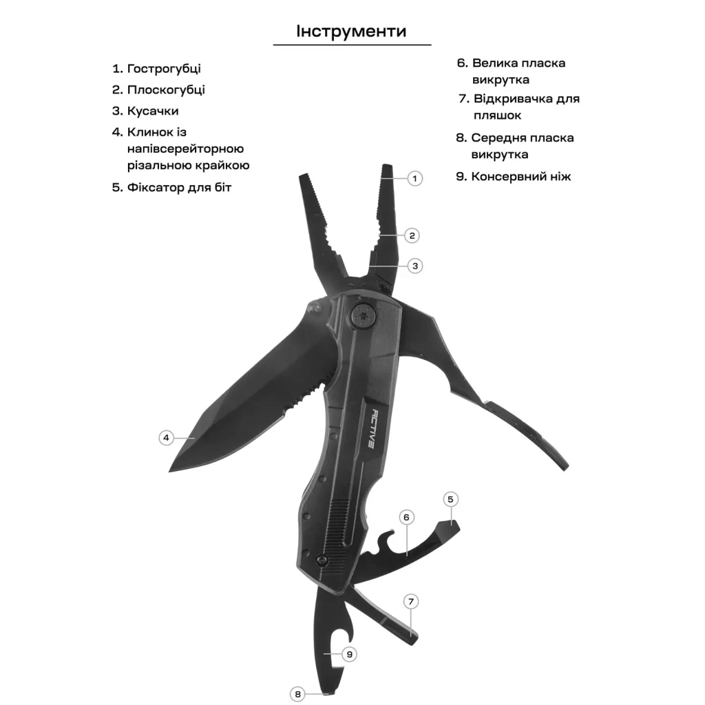 Мультитул Active Transformer (F87A-5H) - picture 8