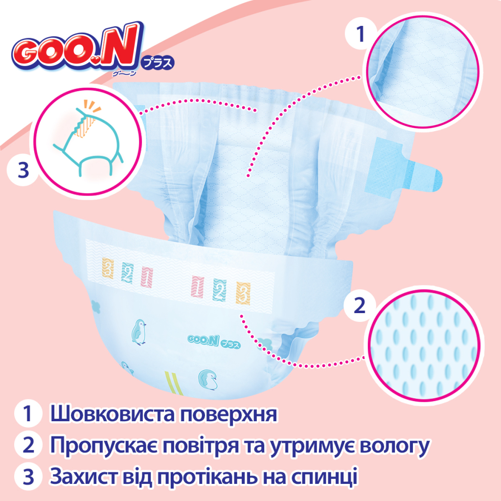 Підгузки GOO.N Plus для дітей 9-14 кг розмір L 48 шт (21000629) - изображение 10
