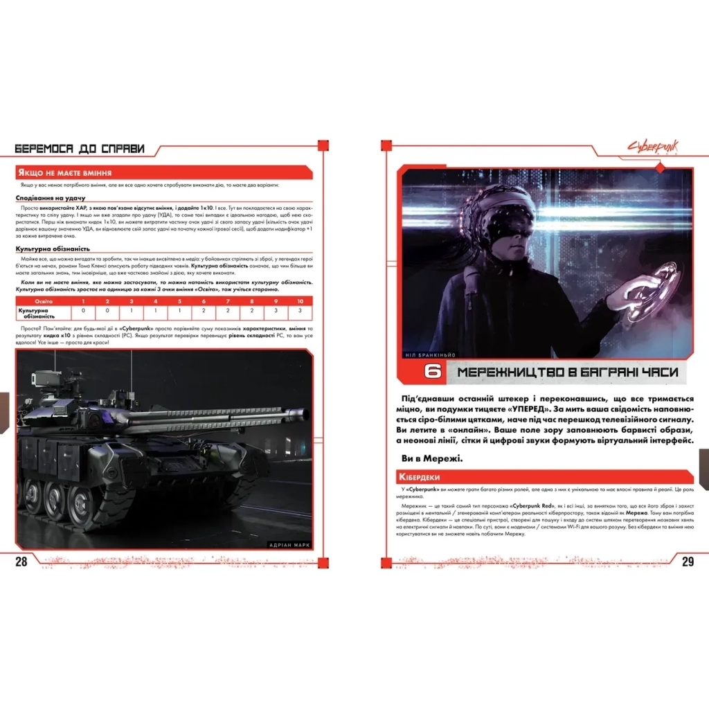Настільна гра Geekach Games Cyberpunk RED. Стартовий набір (Jumpstart Kit) (укр.) (GKRP0013) - зображення 6