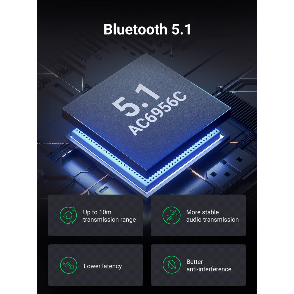 Звукова плата Ugreen CM523 (60300) - изображение 2