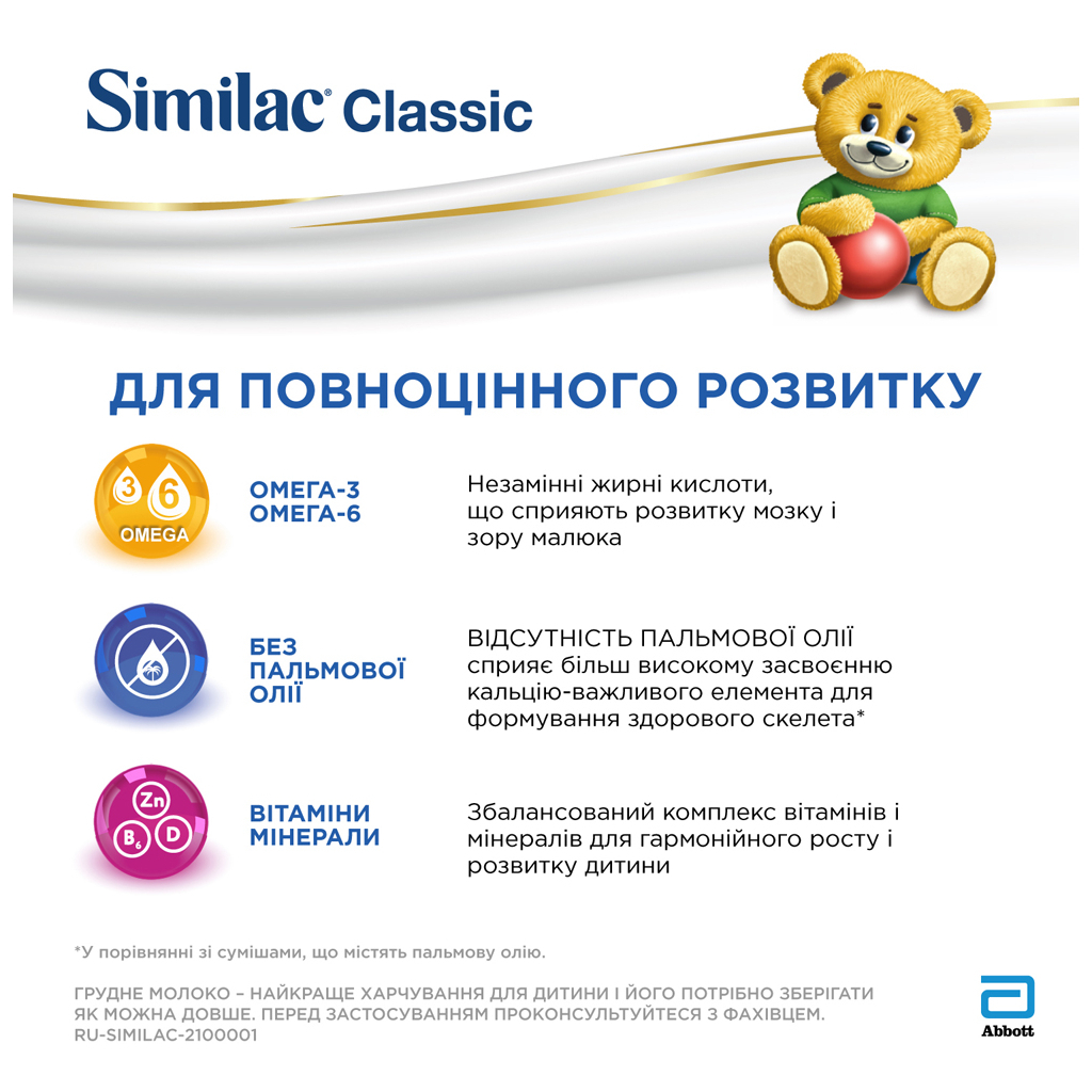 Дитяча суміш Similac 1 Classic +0 міс. 600 г (5391523058841) - зображення 4