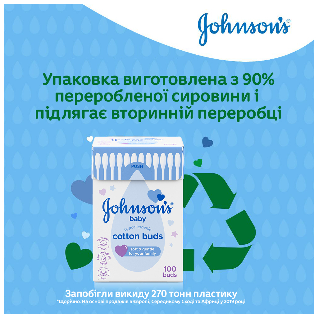 Ватні палички Johnson’s baby 100 шт (3574661440460) - зображення 5