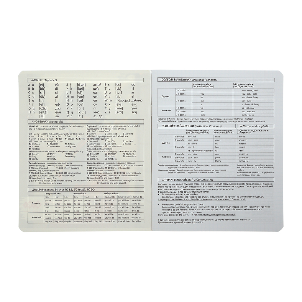 Зошит ZiBi предметний CUTE CAT, 36 аркушів, клітинка, англійська (ZB.1731-38) - зображення 3