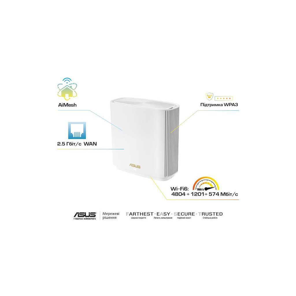 Точка доступу Wi-Fi ASUS ZenWiFi XT8 v2 1pcs (90IG0590-MO3A70) - зображення 5