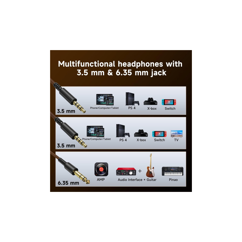 Навушники OneOdio Pro 30 3,5мм/6,35мм Silver (Pro 30 Silver) - зображення 6