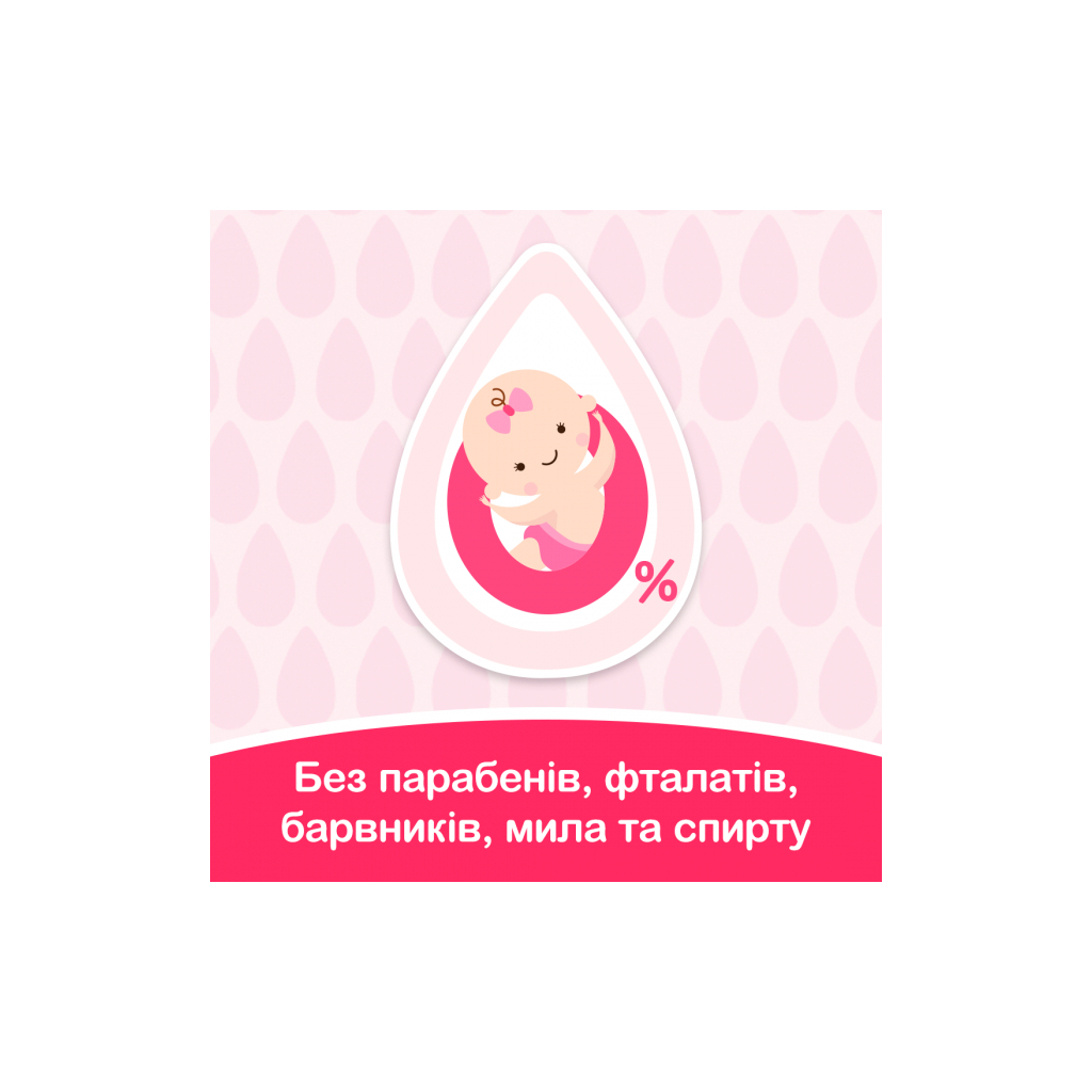 Дитячі вологі серветки Johnson’s baby Лагідна турбота 72 шт (3574661421810) - зображення 5