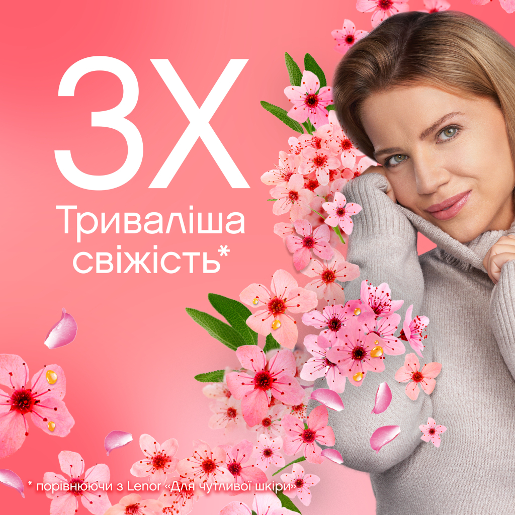Кондиціонер для білизни Lenor Вишневий цвіт та Шавлія 1200 мл (8700216326612) - зображення 4