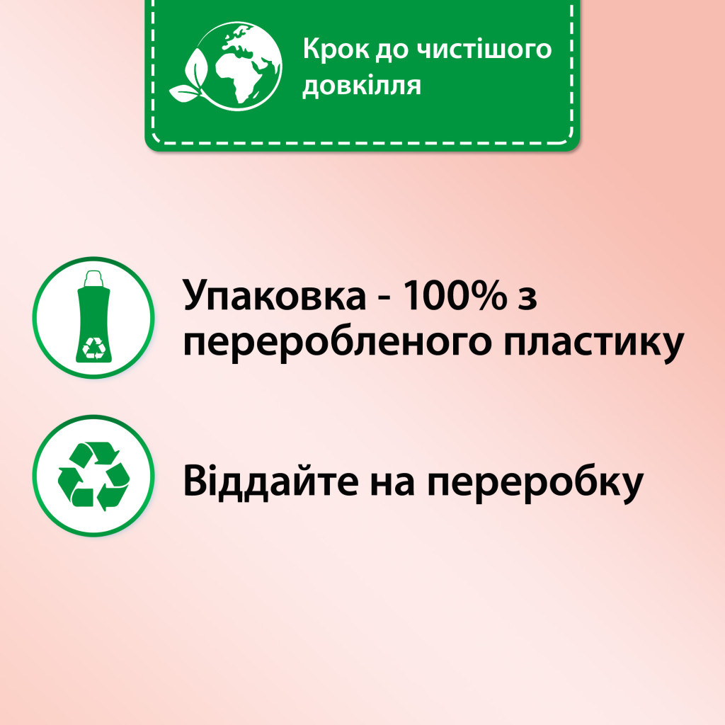 Кондиціонер для білизни Silan Supreme Elegance 1012 мл (9000101580471) - изображение 3