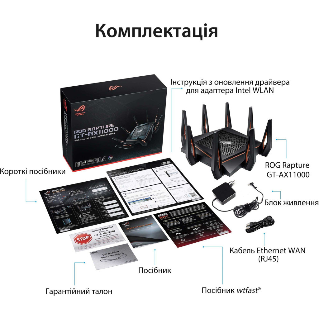 Маршрутизатор ASUS GT-AX11000 (90IG04H0-MU9G00) - изображение 3