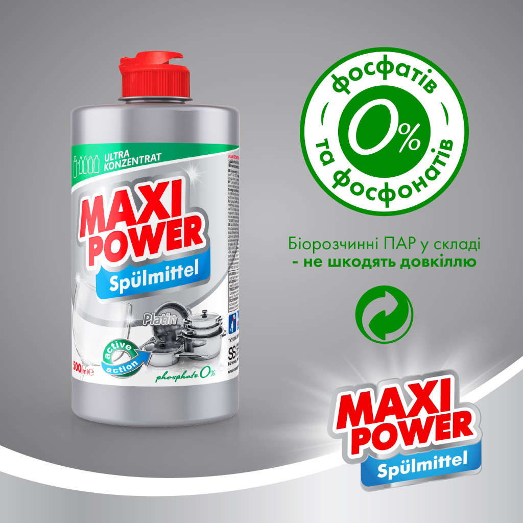 Засіб для ручного миття посуду Maxi Power Платинум 500 мл (4823098411949) - зображення 5