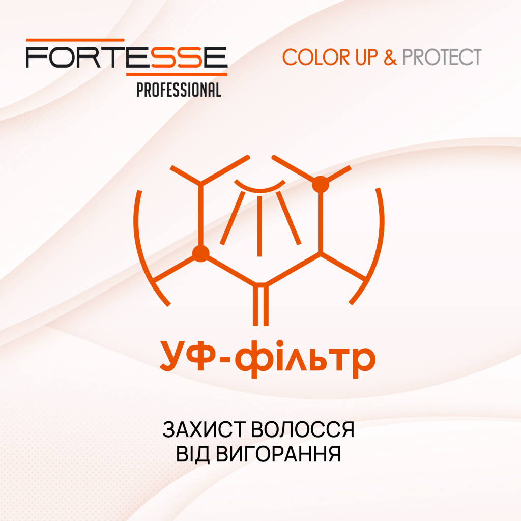 Шампунь Fortesse Professional Color Up & Protect Для фарбованого волосся Стійкість кольору 1000 мл (4820000306171) - изображение 3