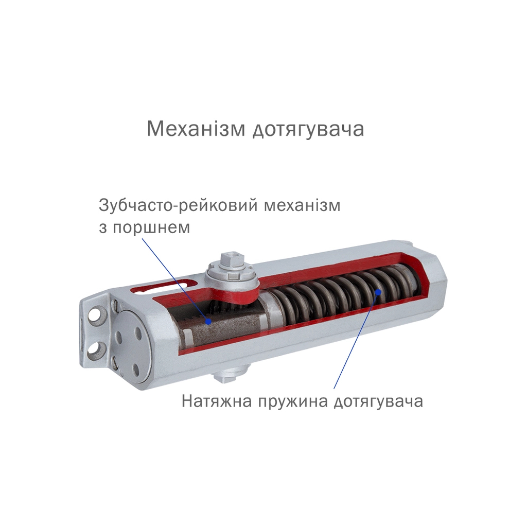 Доводчик двері Ryobi D-2055V BLACK - зображення 6