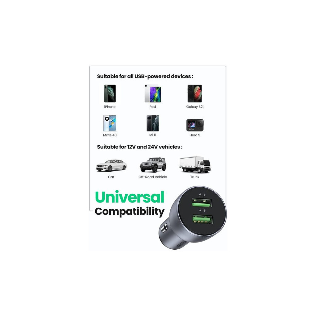 Зарядний пристрій Ugreen CD213 36W 2xUSB QC 3.0 3A Car Charger (Dark Blue) (10144) - зображення 4