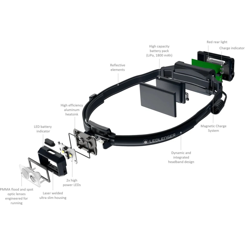 Ліхтар LedLenser NEO 5R White (502757) - зображення 7