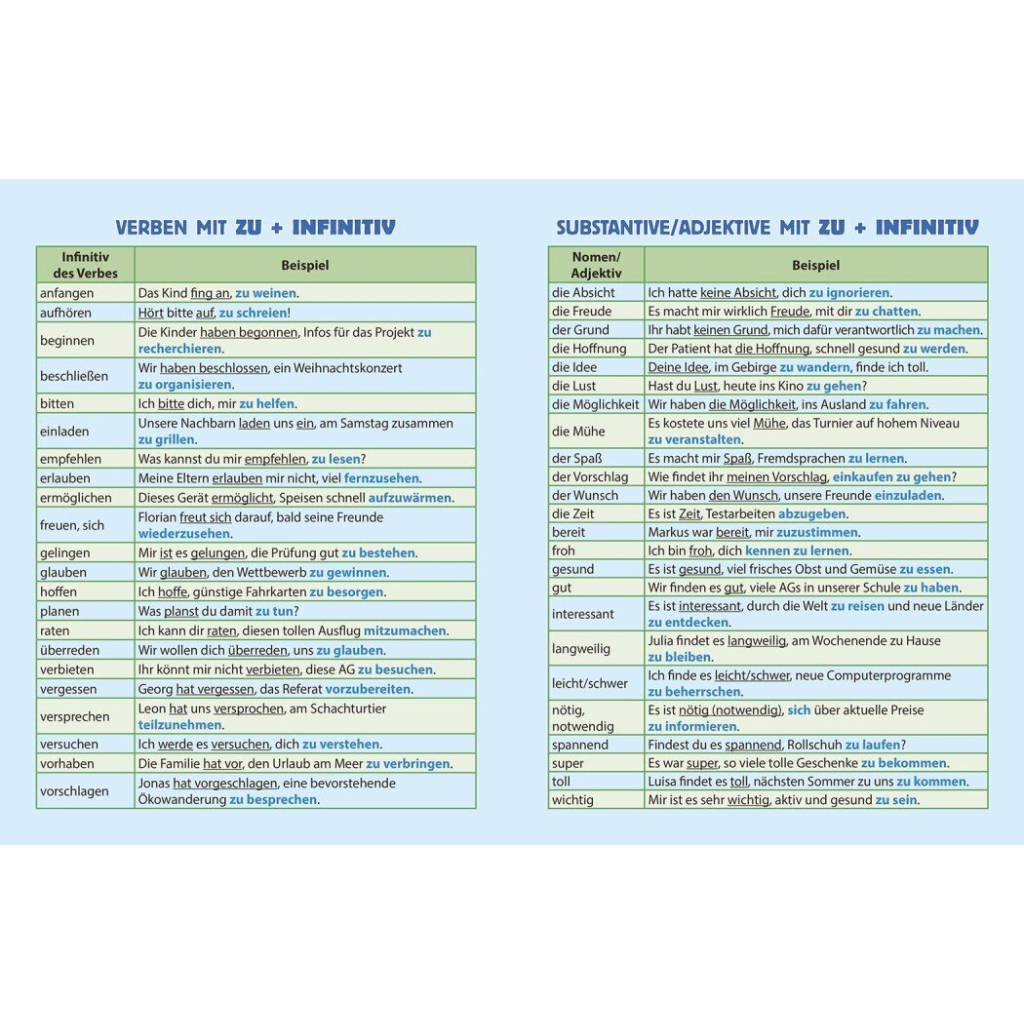 Підручник НУШ Німецька мова. 7(7) клас + Аудіосупровід - С.І. Сотникова, Г.В. Гоголєва Ранок (9786170987631) - зображення 3