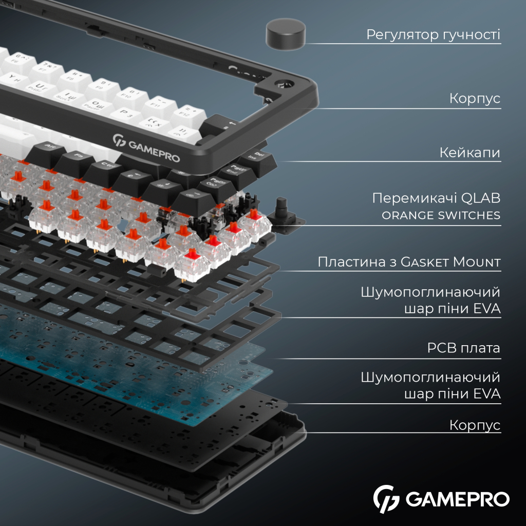 Клавіатура GamePro Asgard Valhalla MK210B Pro 65 RGB Wireless/Bluetooth/USB Black (MK210B Pro) - зображення 11