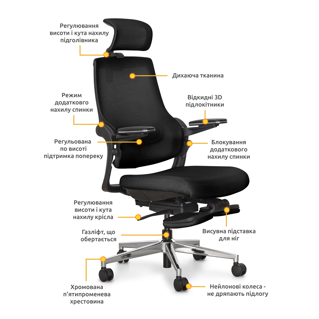 Офісне крісло Mealux Y-565 KB - зображення 2