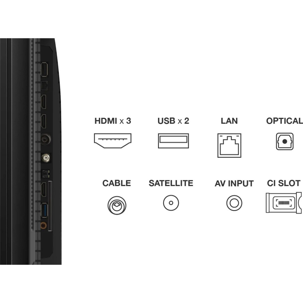 Телевізор TCL 75C655 - зображення 9