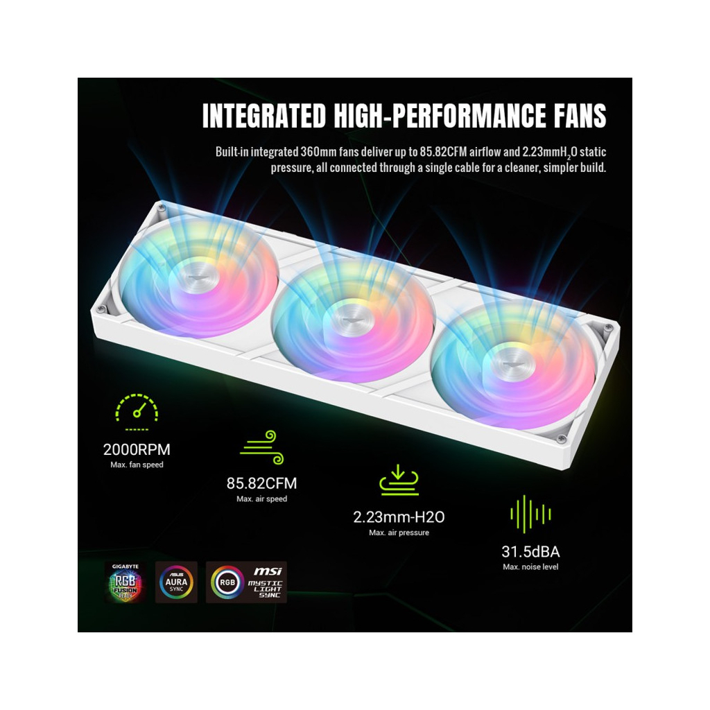 Система рідинного охолодження Gamemax GLACIER 360 LCD WH - зображення 12