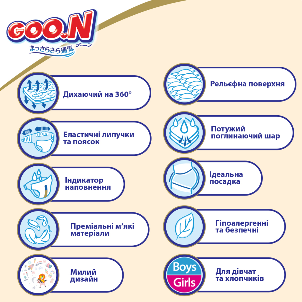 Підгузки GOO.N Premium Soft 4-8 кг розмір S на липучках 70 шт (863223) - зображення 6