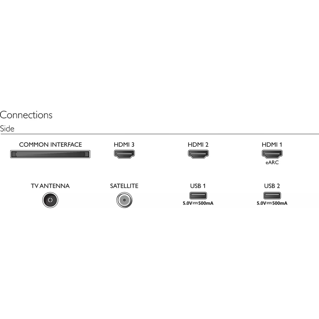 Телевізор Philips 65PUS7008/12 - зображення 4