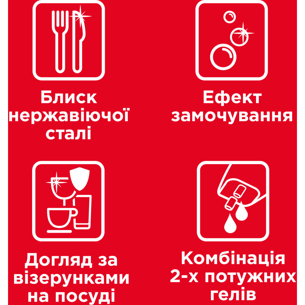 Гель для миття посуду в посудомийці Somat Exellence Duo Gel Антижир 684 мл + 684 мл (9000101819199) - зображення 8