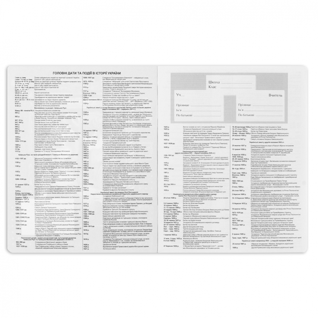 Зошит Yes предметний ІСТОРІЯ Elegant 48 аркушів, клітинка (767471) - зображення 2