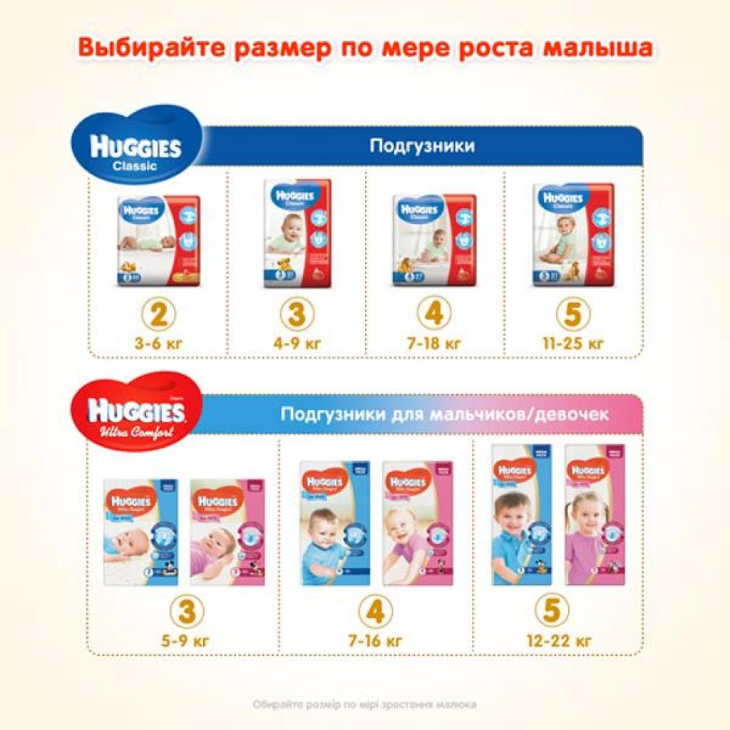 Підгузки Huggies Classic 4 (7-18 кг) Small 14 шт (5029053543123) - зображення 8
