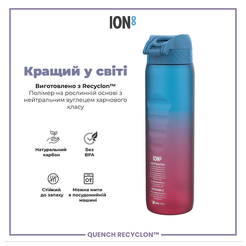 Пляшка для води ION8 OneTouch Times To Drink 1000 мл BPA Free, Blue & Pink (I8RF1000PBPMOT) - зображення 6