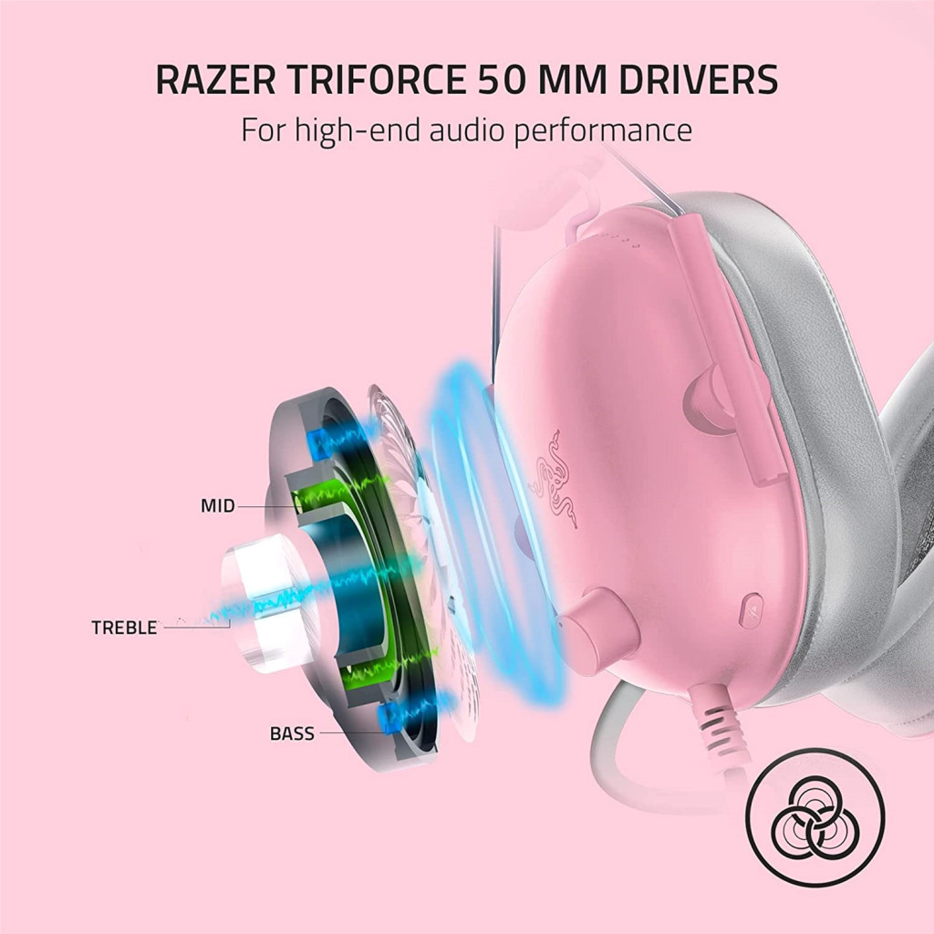 Навушники Razer Blackshark V2 X Quartz (RZ04-03240800-R3M1) - зображення 11