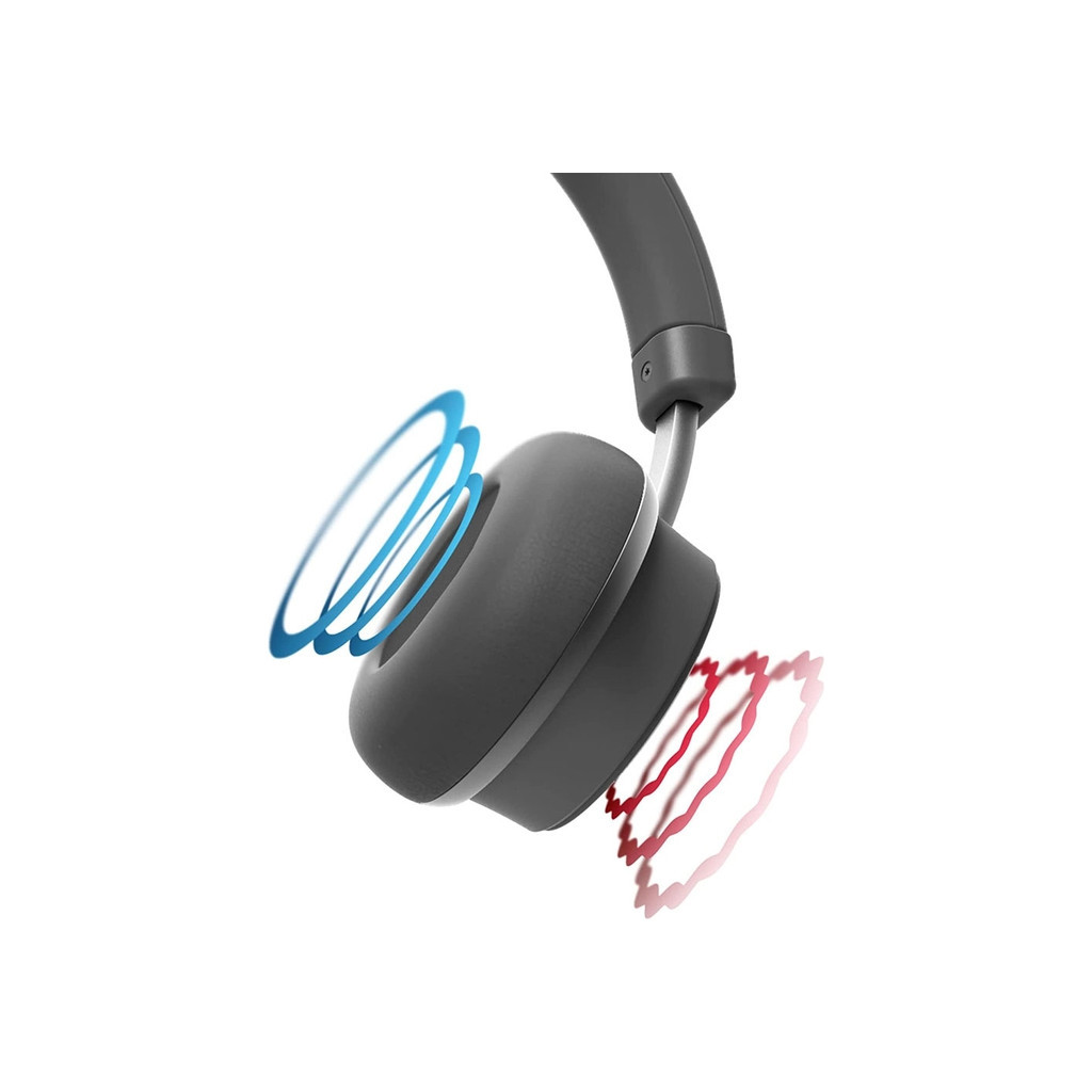 Навушники Koss CS340iBT QZ Over-Ear Wireless (197196.101) - зображення 3