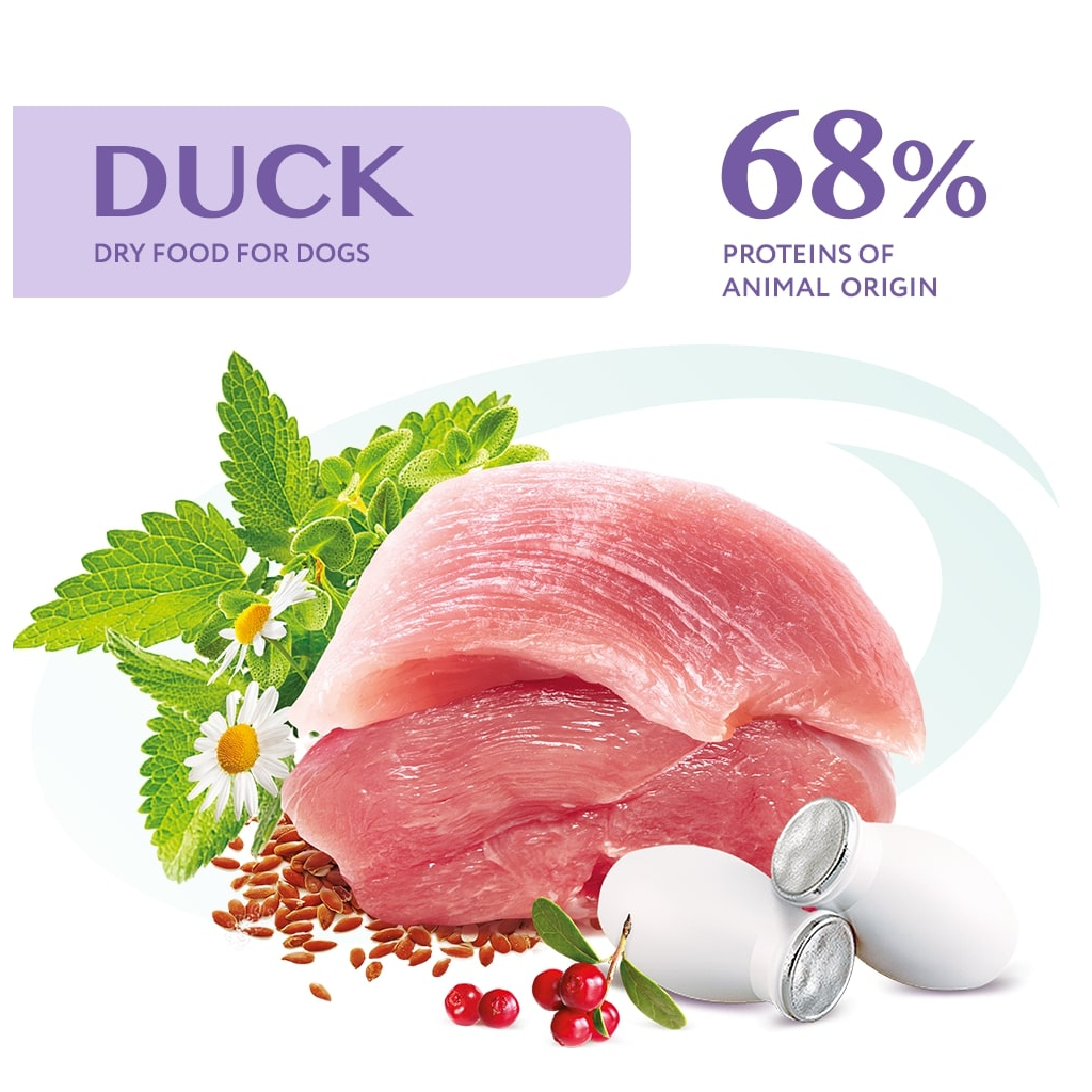 Сухий корм для собак Optimeal для малих порід зі смаком качки 4 кг (4820083905537) - зображення 2