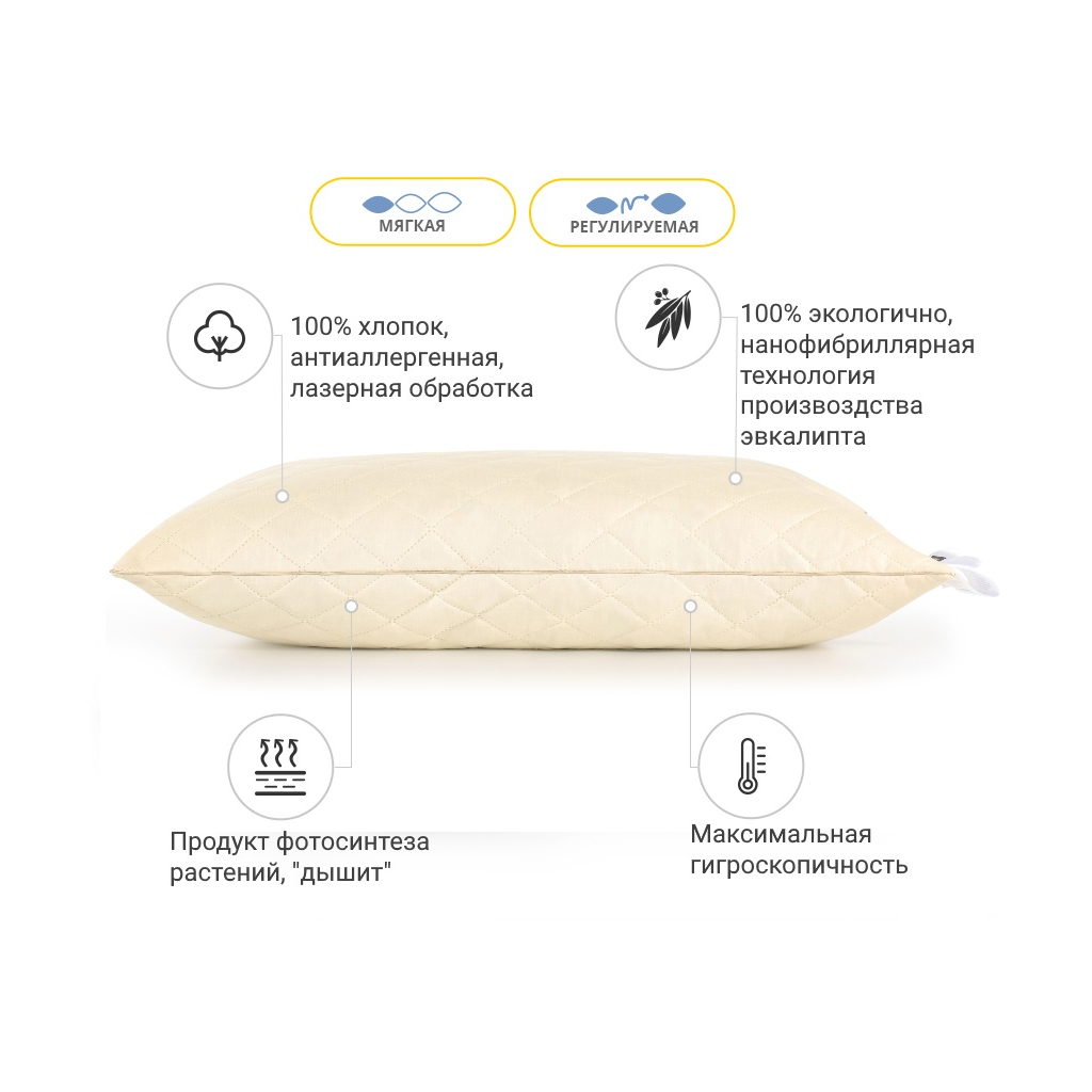 Подушка MirSon 1270 Carmela з евкаліптом М'яка 60х60 см (2200001519626) - изображение 3