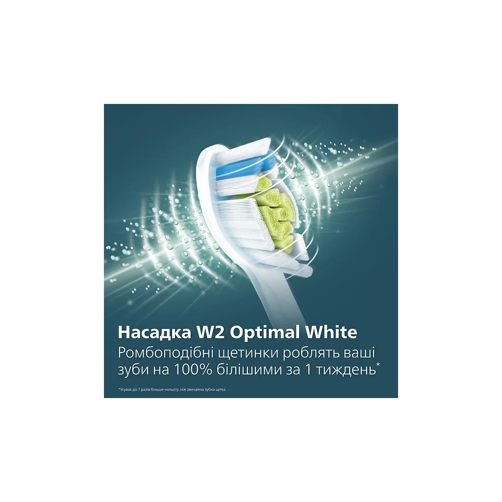 Електрична зубна щітка Philips HX3689/42 - зображення 6