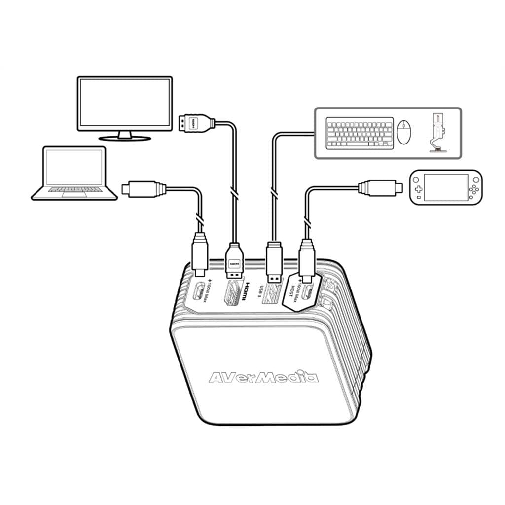 Зарядний пристрій AVerMedia GC313 CORE GO 100W 2хUSB-С 1хUSB-A 1xHDMI white (40AAGC313AWP) - зображення 11