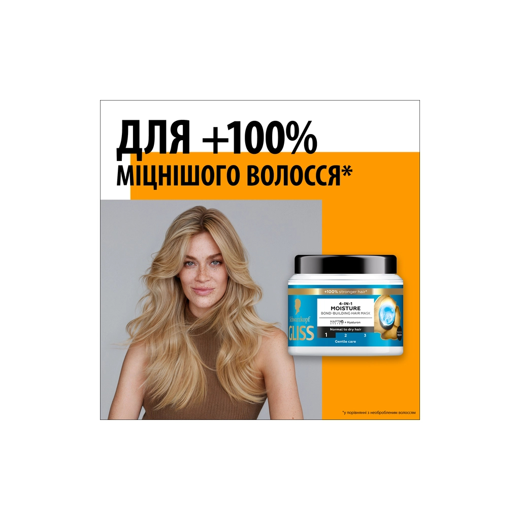 Маска для волосся Gliss 4-In-1 Aqua Revive Moisture Bond-Building Hair Mask 400 мл (9000101726213) - зображення 2