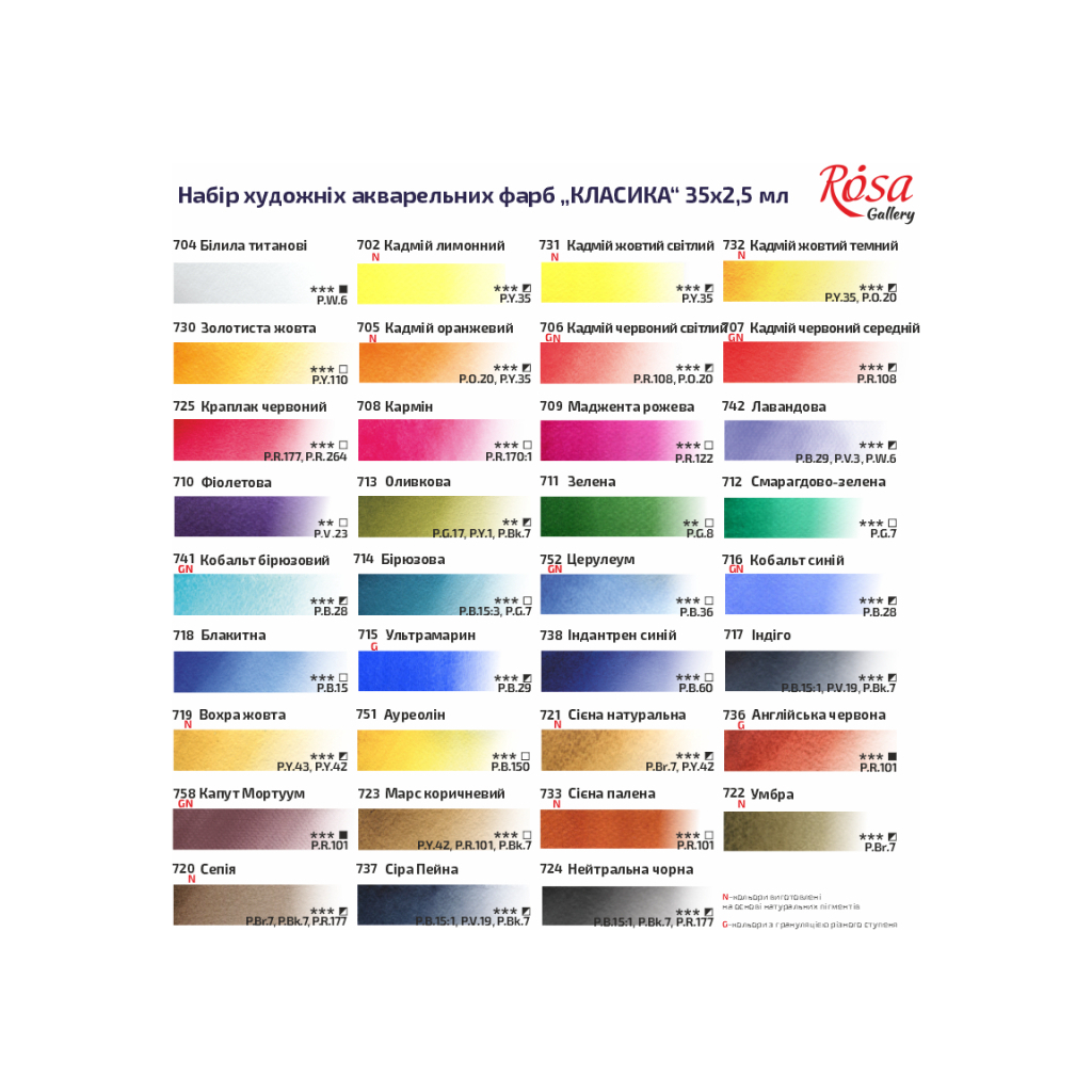 Акварельні фарби Rosa Gallery Класика в металевому пеналі 35 кольорів кювета (4823098536604) - изображение 8