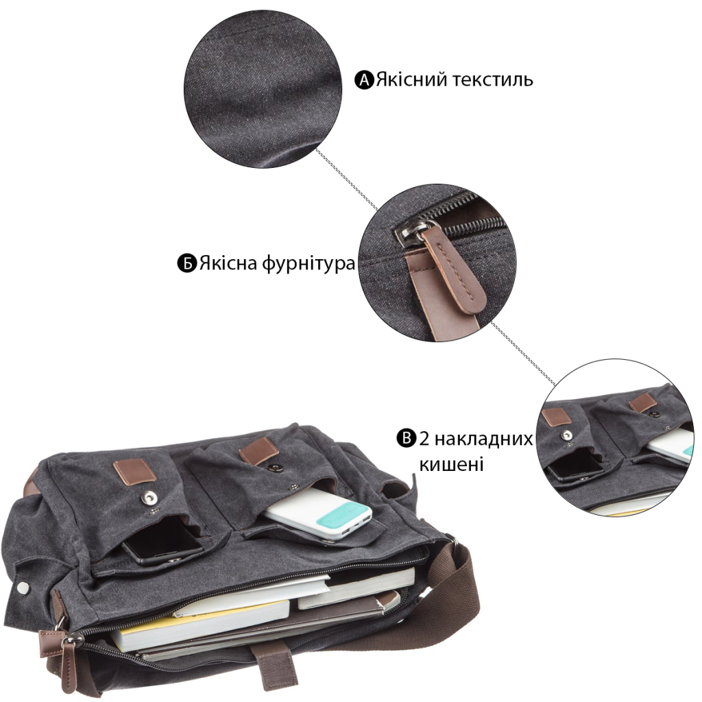 Сумка Vintage На плече текстильна Чорна (20076) - зображення 4