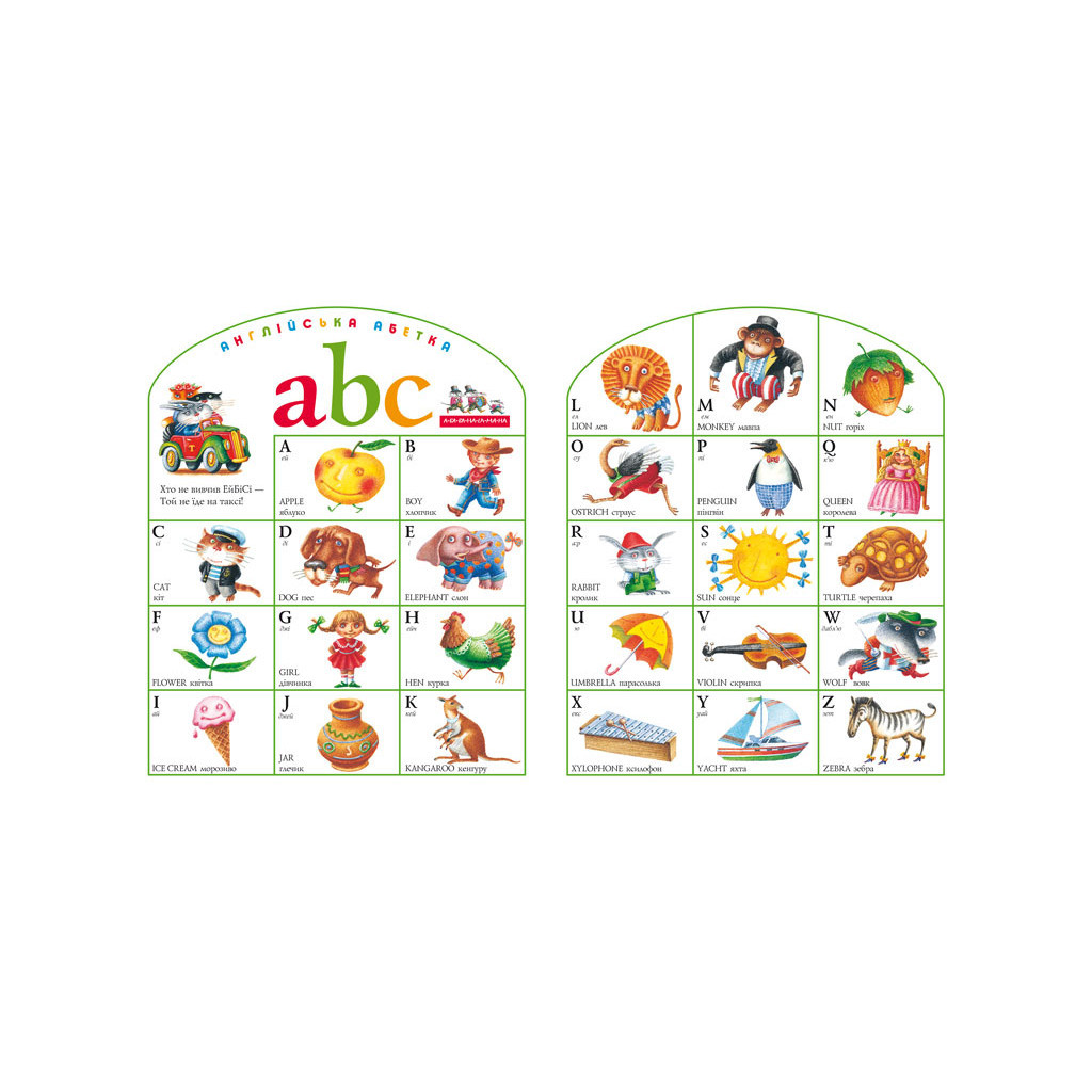 Книга Абетка - Іван Малкович, Леонід Куліш-Зіньків, Платон Воронько А-ба-ба-га-ла-ма-га (9789667047337) - зображення 4