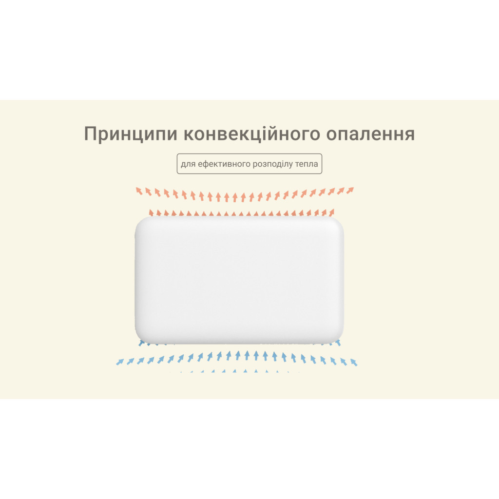 Обігрівач Mill PA900WIFI3MP - изображение 10