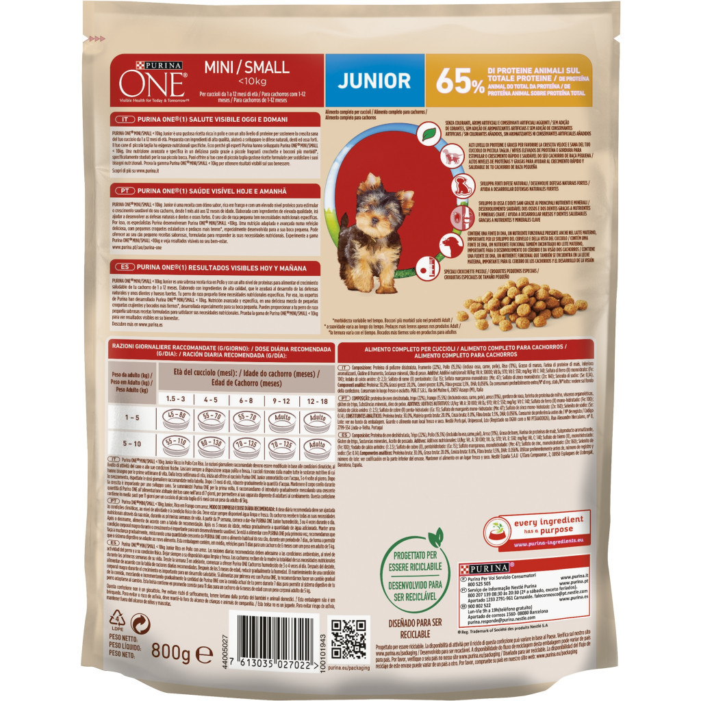 Сухий корм для собак Purina One Mini Junior з куркою та рисом 800 г (7613035027022) - зображення 2