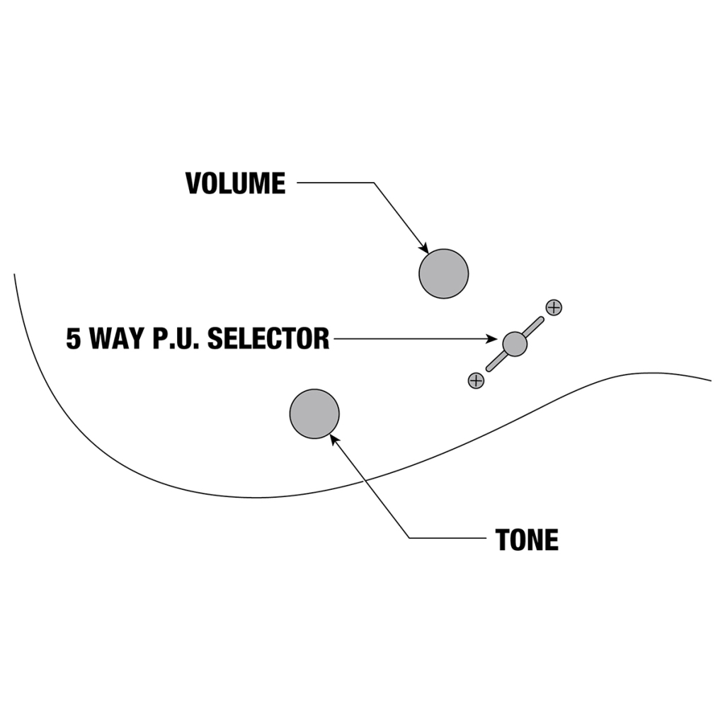 Електрогітара Ibanez GRGR330EX BKF (234954) - зображення 9