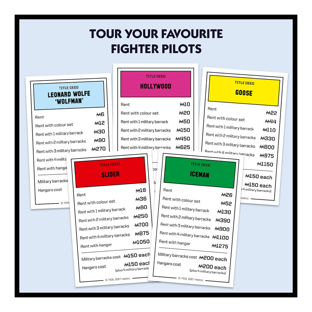 Настільна гра Winning Moves Top Gun Monopoly (WM00548-EN1-6) - зображення 9