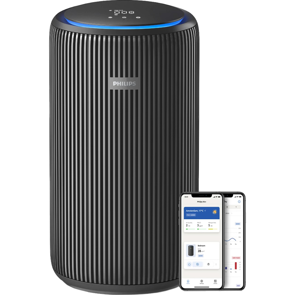 Очисник повітря Philips AC3221/13 - изображение 2