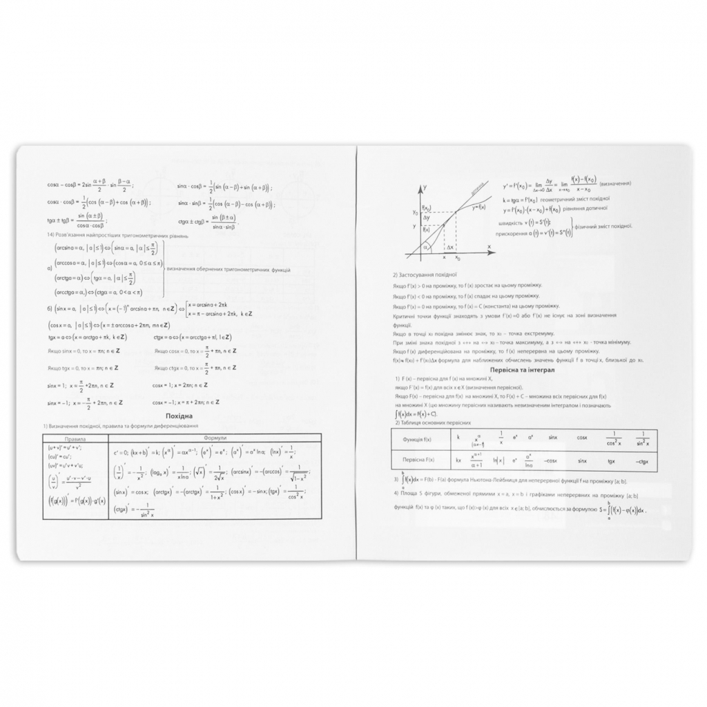 Зошит Yes предметний АЛГЕБРА Fusion 48 аркушів, клітинка (767442) - зображення 4