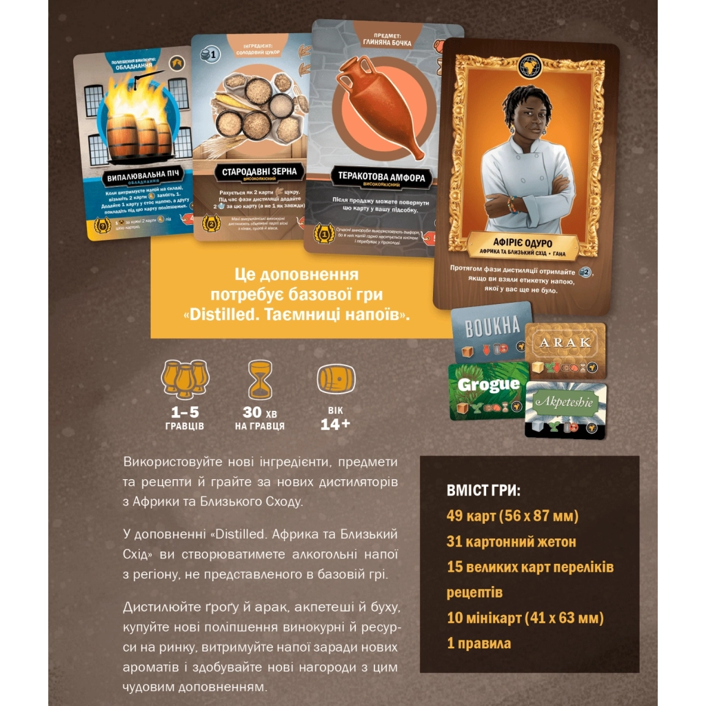 Настільна гра Geekach Games Distilled. Африка та Близький Схід (Distilled: Africa & Middle East) (GKCH066AM) - зображення 6
