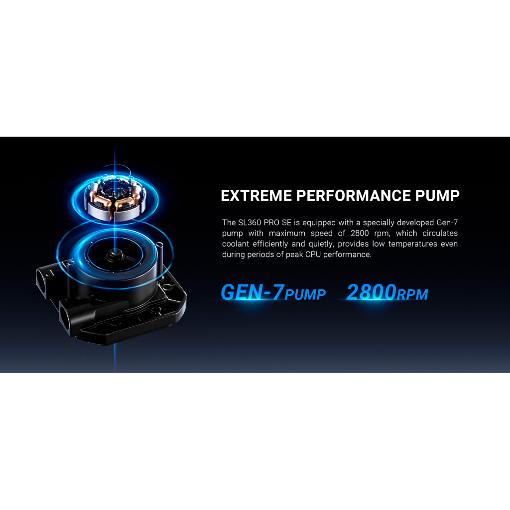 Система рідинного охолодження ID-Cooling SL360 Pro SE - зображення 11