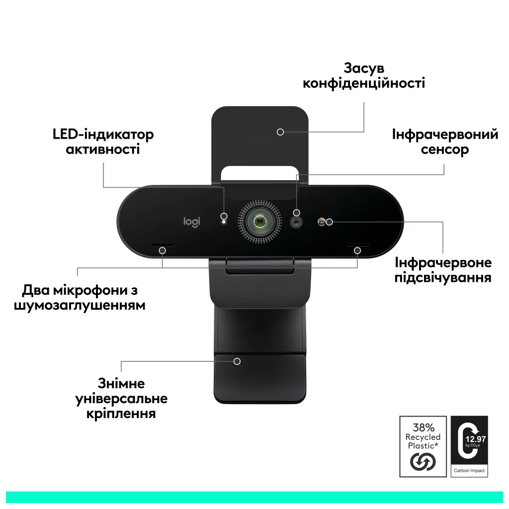 Веб-камера Logitech Brio 4K Ultra HD for Business Graphite (960-001746) - зображення 5